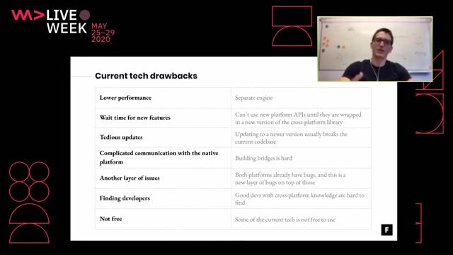 Solving cross-platform drawbacks with Kotlin Multiplatform thumbnail