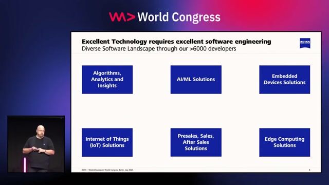 Empowering Thousands of Developers: Our Journey to an Internal Developer Platform
