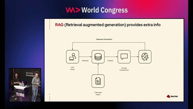 Traditional architecture for retrieval-augmented generation pipelines thumbnail