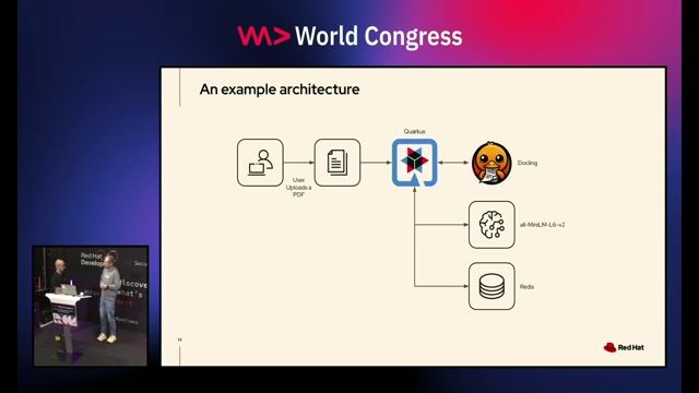 Demo of a basic RAG ingestion pipeline