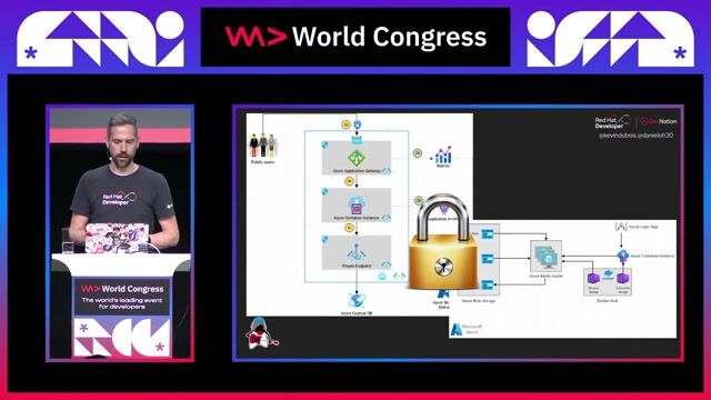 Building a portable serverless platform with Knative