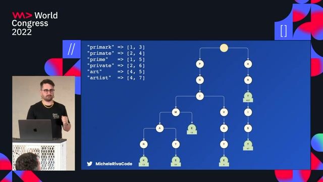 Implementing prefix tree nodes natively in TypeScript thumbnail
