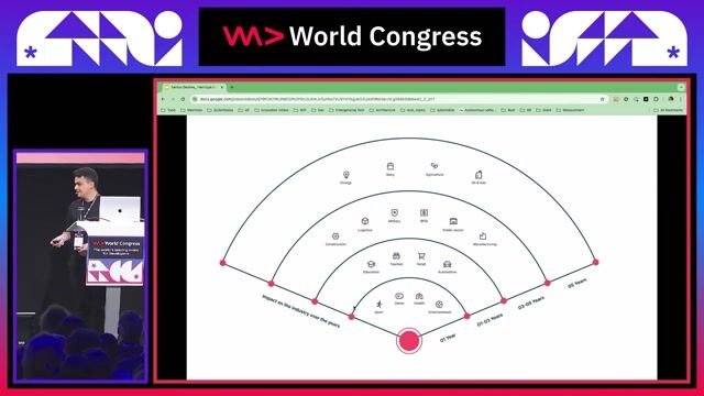 Exploring the business value and applications of XR
