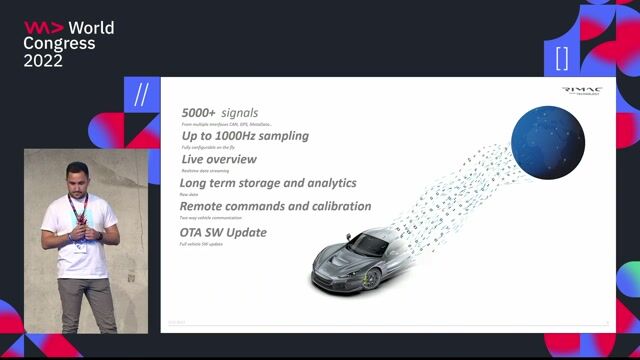 The iterative development of the vehicle telemetry platform