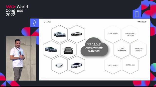 Building a unified in-house connectivity platform from scratch