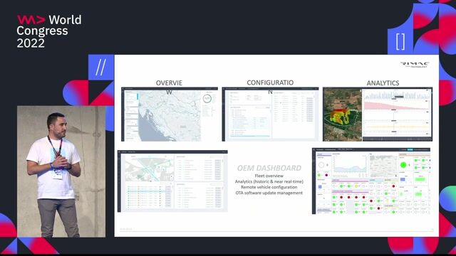 Engineering dashboards, customer apps, and over-the-air updates