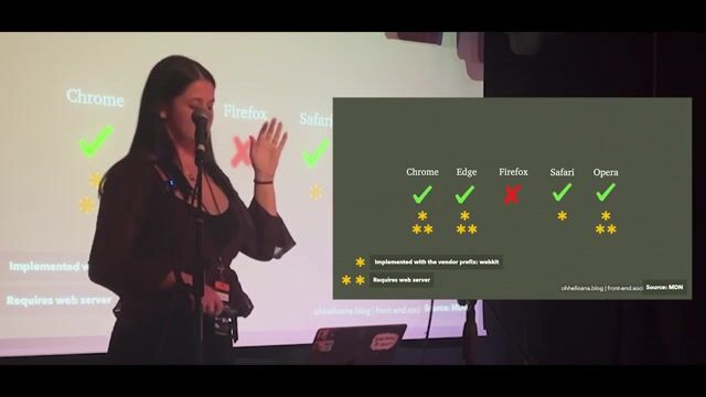 Understanding the limitations of the Web Speech API