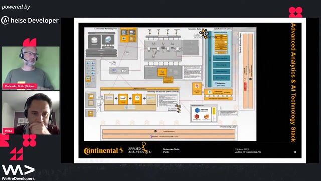 Centralizing telemetry aggregation pipelines and computer vision labeling thumbnail