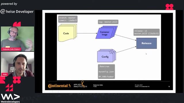 Technical architecture for a multi-stage deployment environment