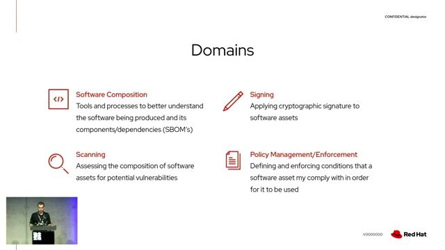 Exploring the core domains of supply chain security