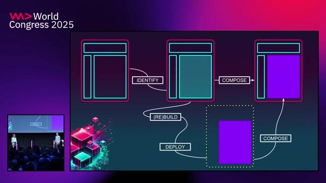 Avoiding fate sharing with isolated micro-frontends