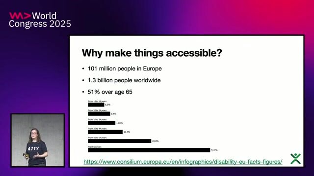 Oh S***! There's a New Accessibility Law and I'm Not Ready! thumbnail