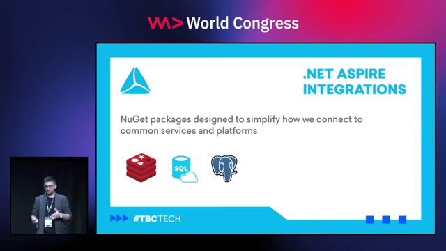 Understanding hosting and client integration packages