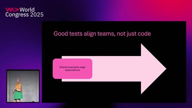 Using BDD and example mapping to align teams