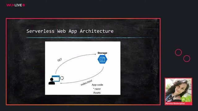 Moving from standard to serverless web architecture