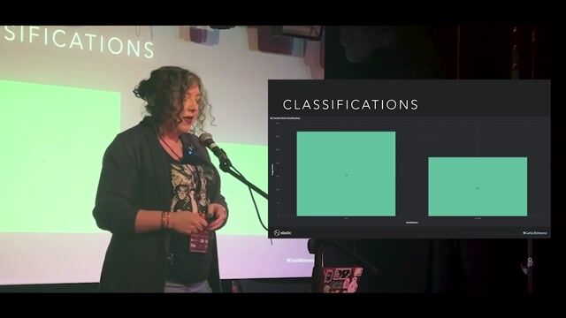 Testing human visual accuracy against multiple machine learning models thumbnail