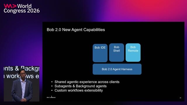 Deploying AI agents for enterprise legacy code modernization thumbnail
