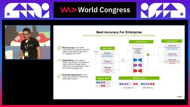 How NIM automatically handles hardware and model optimization