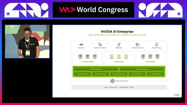 Overview of the NVIDIA AI Enterprise software platform