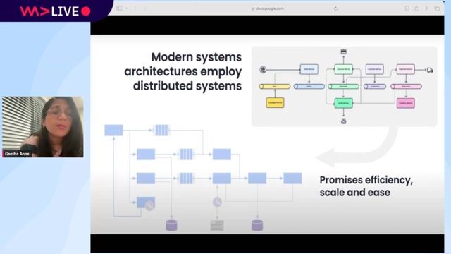 High-level overview of modern distributed system architectures thumbnail