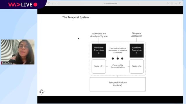 Modeling workflows with asynchronous event loops in Python thumbnail