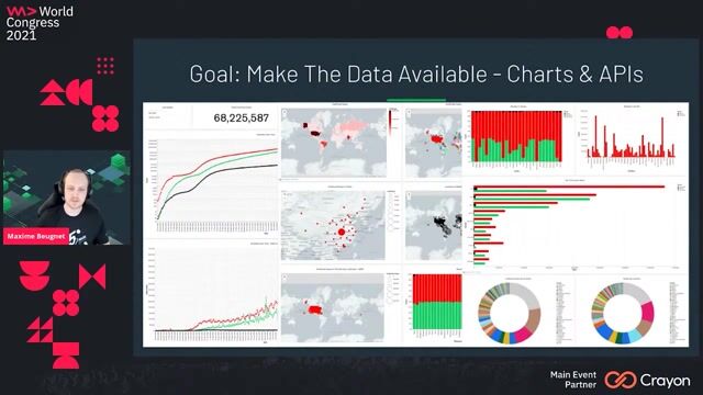 Analyzing inconsistent daily report CSV files