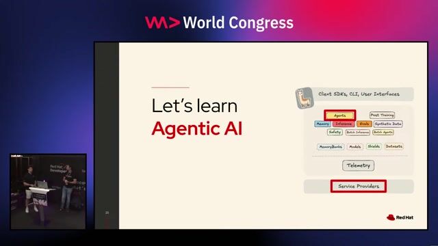Building AI agents using the Model Context Protocol