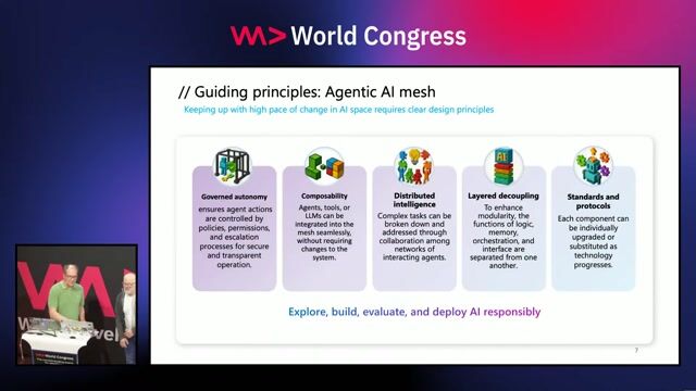 Core principles for building a composable agent platform