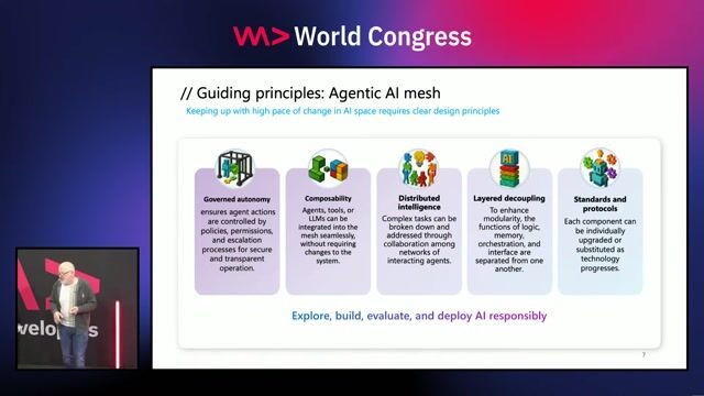 Exploring the layered architecture of the RAQN platform