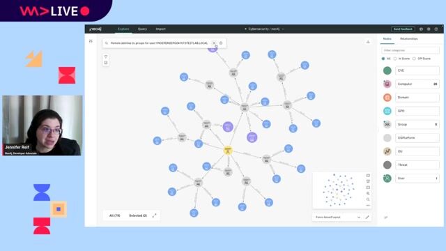 Analyzing the blast radius of a compromised account