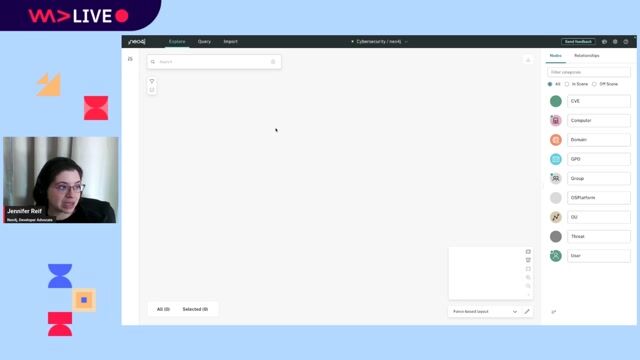 Resources for learning more about Neo4j