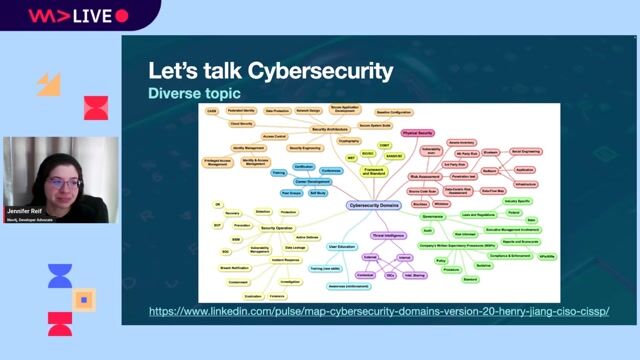 Cyber Sleuth: Finding Hidden Connections in Cyber Data thumbnail