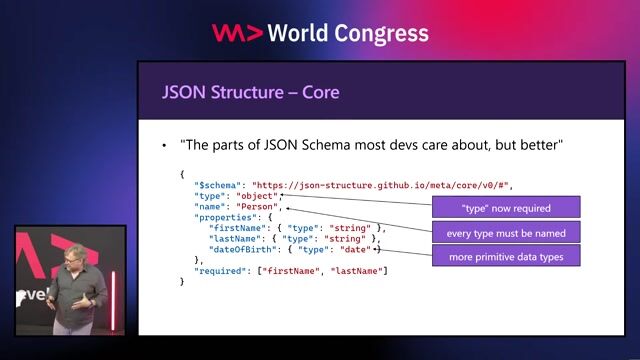 Introducing JSON Structure - A Better Schema