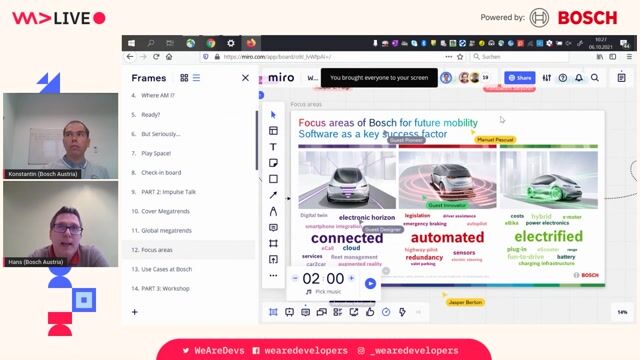 Bosch's strategy for connected, automated, and electrified vehicles
