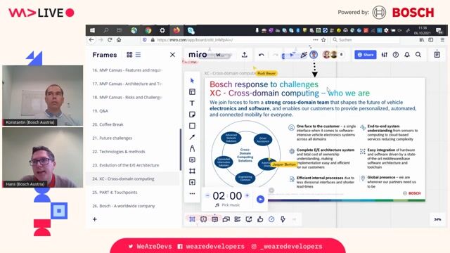 How Bosch is structured for cross-domain computing