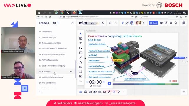 A look inside the Bosch software team in Vienna
