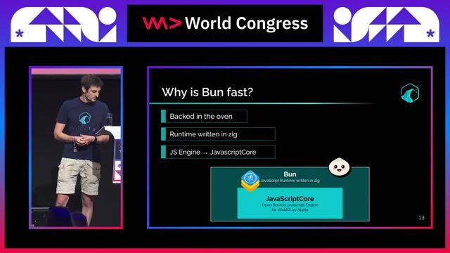 The current state of Bun's community and challenges