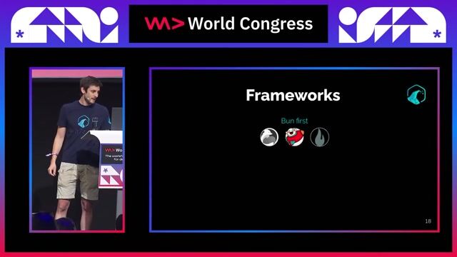 Framework adoption and official support for Bun