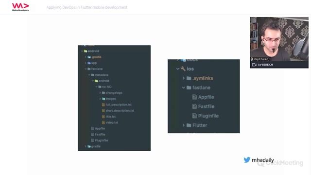Understanding Fastlane structure with lanes and platforms