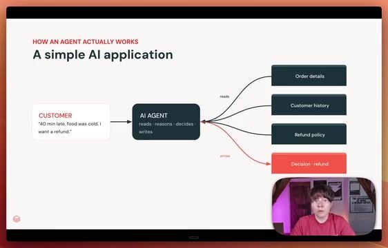 OLTP in the Lakehouse: Redefining Data for AI Workloads thumbnail