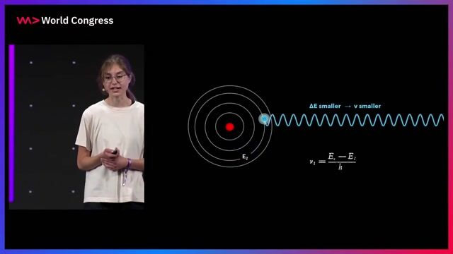 An overview of qubits and quantum hardware architectures