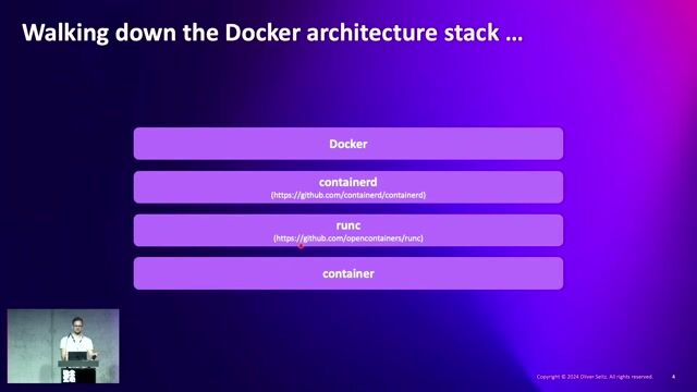 Docker exec without Docker thumbnail