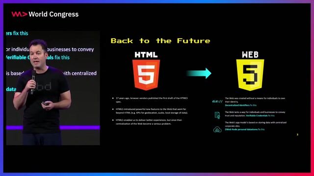 Giving the individual control of their data: Open Source Decentralized Web Nodes