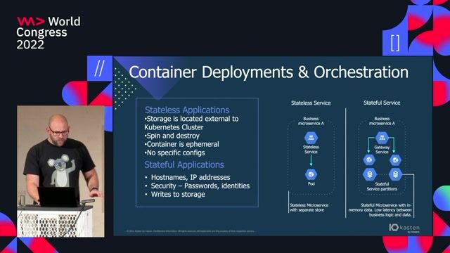 Protecting more than just persistent volume data