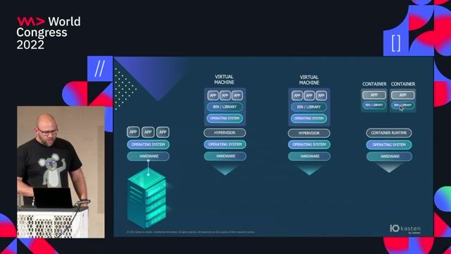 Key considerations for backup, recovery, and mobility