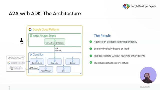 Utilizing the model context protocol layer thumbnail