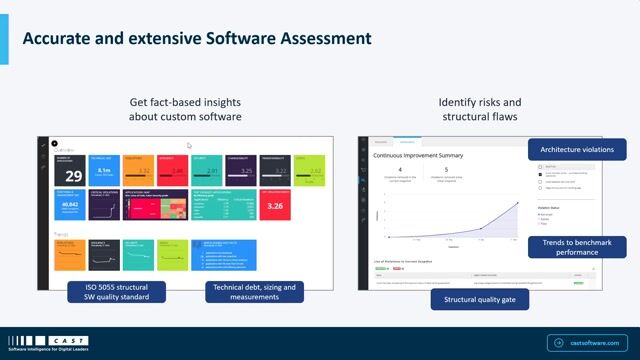 Assessing software quality with structural analysis