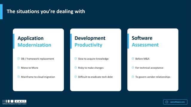 Business drivers for modernizing complex applications