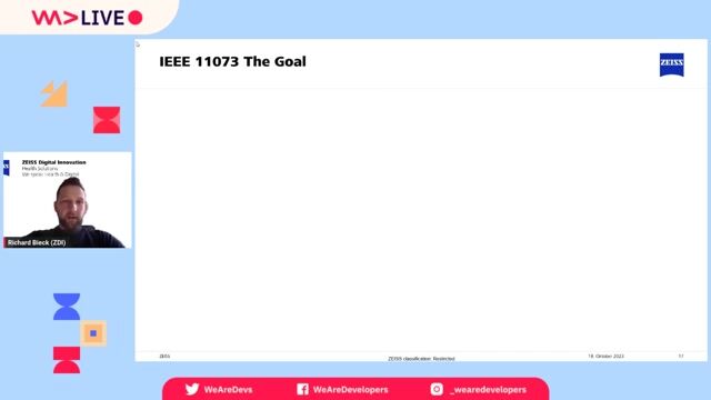 How devices discover and share data with SDC