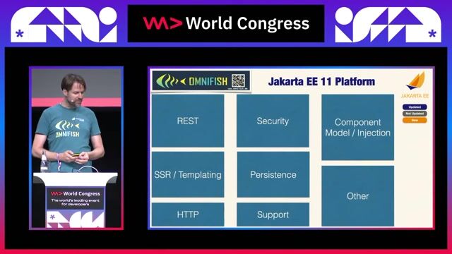 Key updates to Jakarta REST and Validation APIs